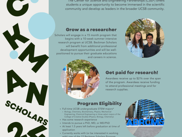 Beckman Scholars 2024