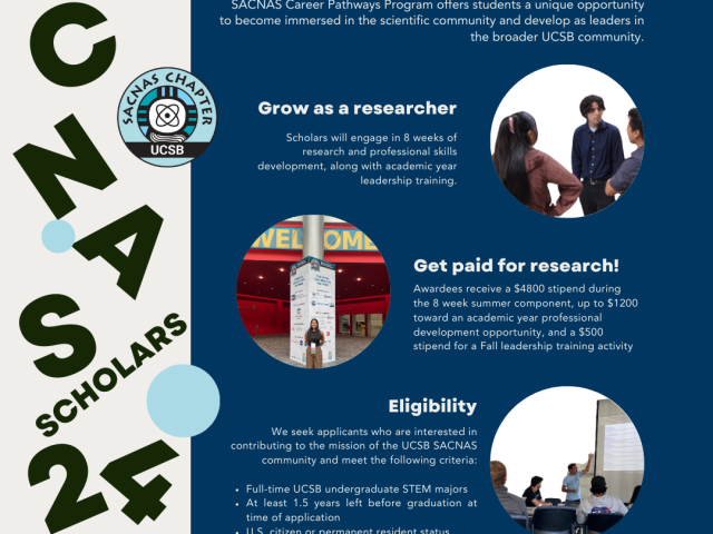 SACNAS Scholars 2024